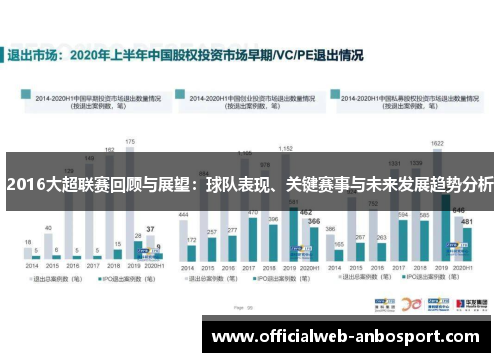 2016大超联赛回顾与展望:球队表现、关键赛事与未来发展趋势分析